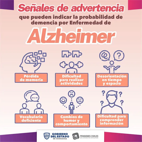 alzhaimer
