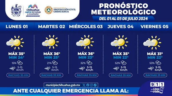 1 al 5