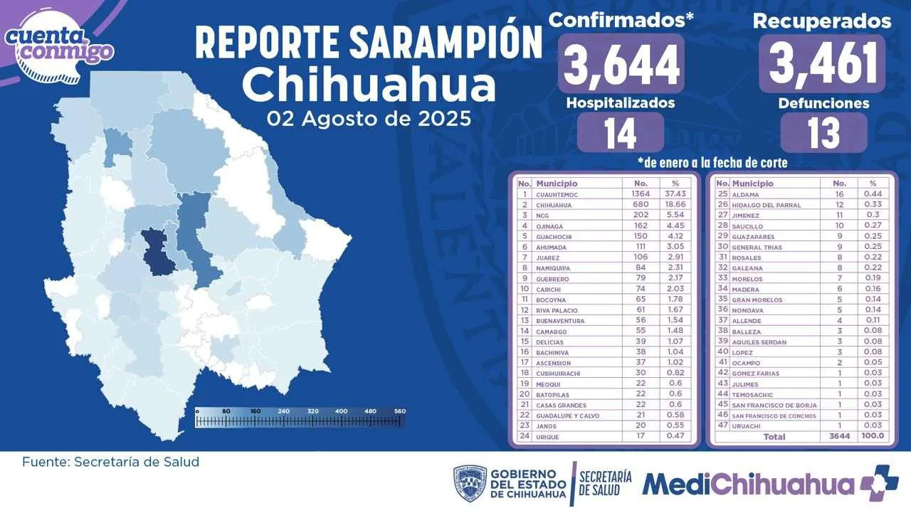 4PAnoueyr1Rtc9IE (1)