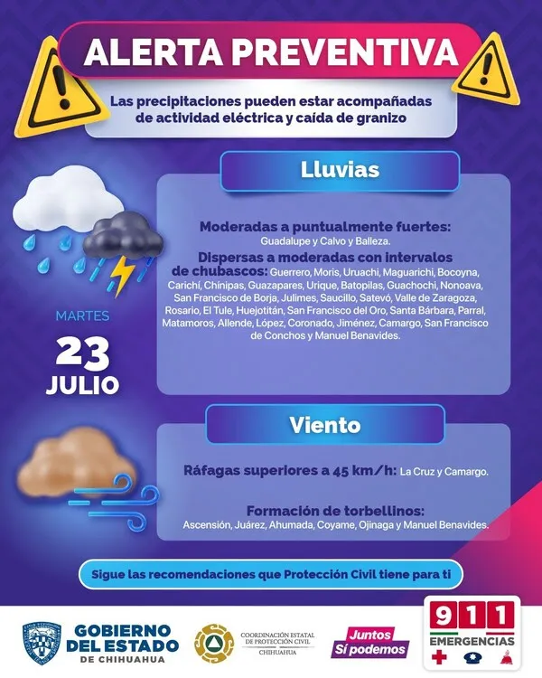julio 23