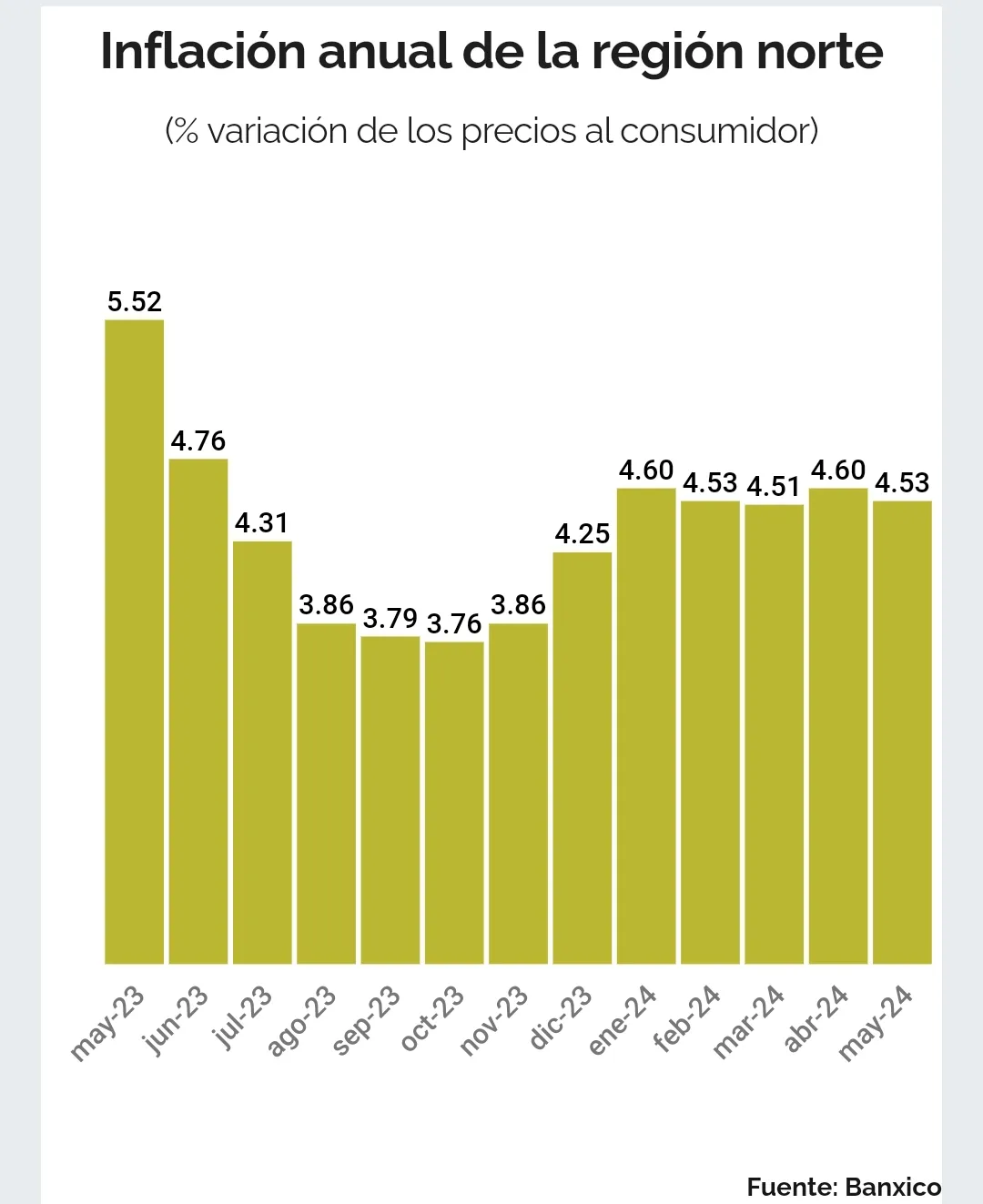 Screenshot_20240617_202610_Chrome